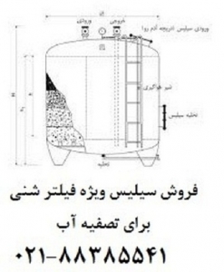 سیلیس-تصفیه