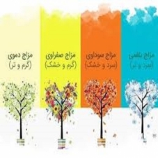 آموزش تخصصی مزاج شناسی